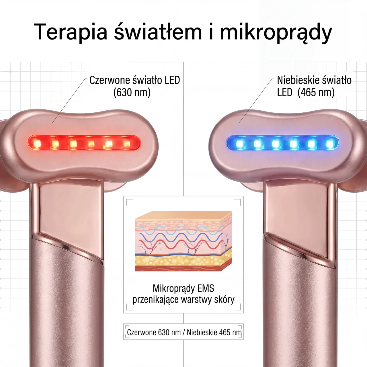 SkinlyPro EyeLift™
